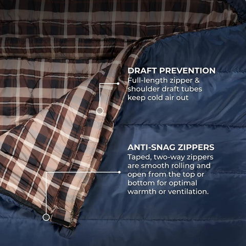 Double Sleeping Bag For Family Camping 20 Degree Warmth With Dual Zippers And Included Compression Sack Spacious Queen Size