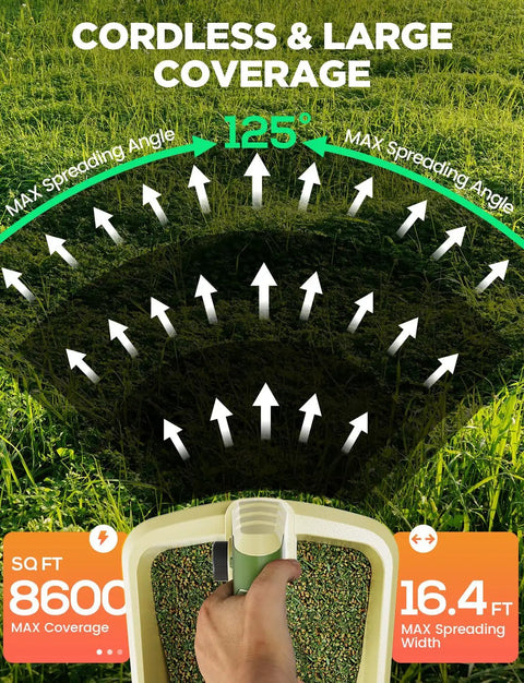 Hand Grass Seed Spreader For Lawns Battery Powered With Three Point Three Liter Hopper demonstrating 125° spread pattern