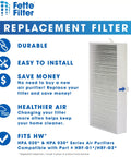 Air Purifier Replacement Filter Compatible With Honeywell HPA020/HPA030/HPA075/HPA080/HPA175/HPA180 Series Four Pack Equivalent To HRF-G1/G2 Easy Fit displayed with benefits list.