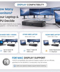 Heavy Duty Usb C Docking Station For Precision Workstations Dual Monitor Hub With 240 Watt Power Delivery shown with multiple monitor setup.