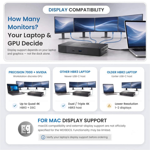 Heavy Duty Usb C Docking Station For Precision Workstations Dual Monitor Hub With 240 Watt Power Delivery shown with multiple monitor setup.