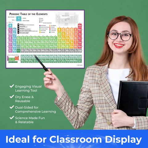Teacher with Kid Friendly Periodic Table Poster Laminated 17x22 Inch Chemistry Element Chart With Tear Free Waterproof Dry Erasable Surface