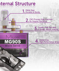 MG90S 9G Micro Servo Motor With Metal Gear For RC Cars Robots Helicopters Arduino Projects Internal Structure Diagram