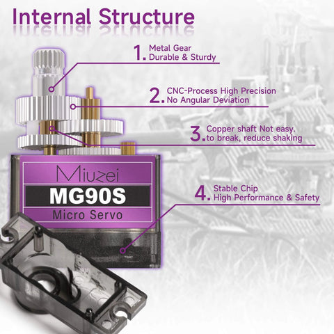 MG90S 9G Micro Servo Motor With Metal Gear For RC Cars Robots Helicopters Arduino Projects Internal Structure Diagram