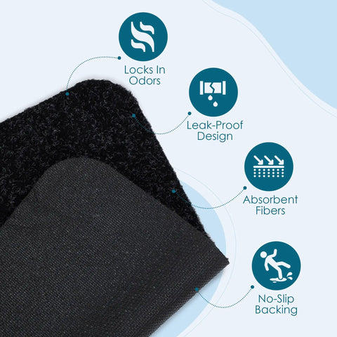 Disposable Urinal Mats for Mens Restroom Use, Large 17.25 By 20.5 Inch Floor Pads, Odor Control features infographic