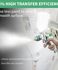 HVLP Spray Gun Kit Featuring Quick Swap 1 Point 4 To 2 Point 5 Millimeter Nozzles in use for smooth painting action.