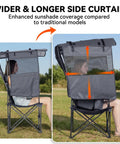 Grab And Go Camping Chair With Canopy Shade And UPF Fifty Plus Protection, side view of wider side curtain for enhanced coverage
