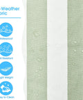 Wet green and white striped fabric showing waterproof feature of Ultra Roomy Waterproof Beach Tote for women.