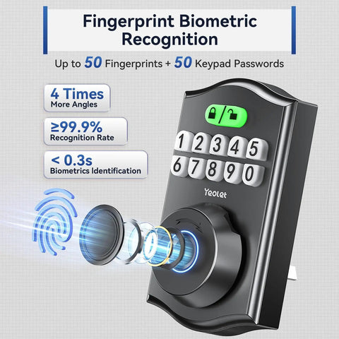 AI Fingerprint Door Lock With Built-In WiFi And Keyless Entry For Front Door, shown with numeric keypad and fingerprint scanner