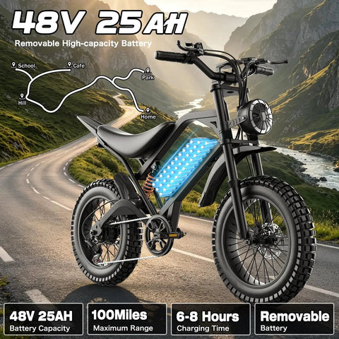 Powerful Askgo Electric Dirt Bike For Adults Teens With 2500W Peak Motor, 36 Mph Top Speed, 65 Mile Range, Dual Brake Off Road Ebike, Water Resistant Fat Tire All Terrain With NFC Unlock Technology, 48V 25Ah battery