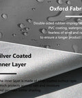 Close-up of waterproof Oxford fabric with silver coated inner layer for Replacement Navy Blue Swing Canopy for 2/3 Seater Outdoor Patio Swing Chair