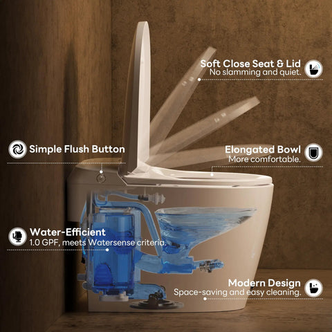 No Hassle Elongated One Piece Toilet Featuring 17.2 Inch Ada Comfort Height With Big Time Air Pressure Assist Flush And Nifty Hands Free Foot Kick Lever For A Smooth And Refreshing Bathroom Clean