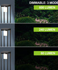 Outdoor Solar Landscape Floor Lamp With Motion Sensor 60W Equivalent Aluminum Waterproof No Fuss Setup Cordless Garden Light dimmable modes