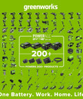 Image of various Greenworks hand tools and batteries showcasing the PowerAll 24V/48V system for versatile use.
