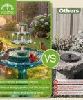 Sun Powered 6.5W Solar Bird Bath Fountain With 3 Tier Waterfall And 9 Streams, DIY Detachable Solar Pump, garden setting