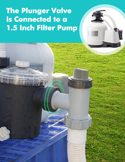 Above Ground Pool Plunger Valve Replacement Kit With On Off Valve 1.5 Inch Outlet Strainer And Inlet Nozzle Pool Pump Part Plus Hose Adapter For Sand Pump DIY Upgrade connected to 1.5 inch filter pump