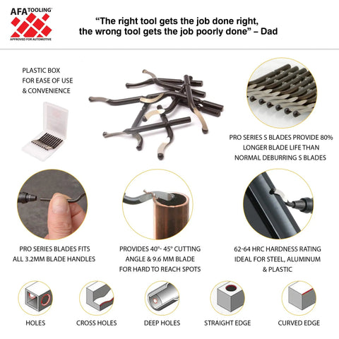 Pro Series Deburring Blades Set Of 10 BS1010 For Steel Aluminum And Plastic 62-64 HRC Tempered High Speed Steel Blades