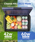 Crank Up The Chill 32 Qt Portable Car Refrigerator And Freezer showcasing fruits and drinks inside, highlighting MAX/ECO cooling modes.