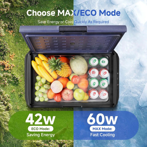 Crank Up The Chill 32 Qt Portable Car Refrigerator And Freezer showcasing fruits and drinks inside, highlighting MAX/ECO cooling modes.