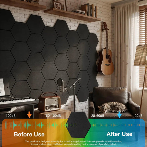Hustle Free Peel And Stick Hexagon Acoustic Panels Self Adhesive Sound Deadening Foam Tiles on wall with guitar, 12 Pack Black.