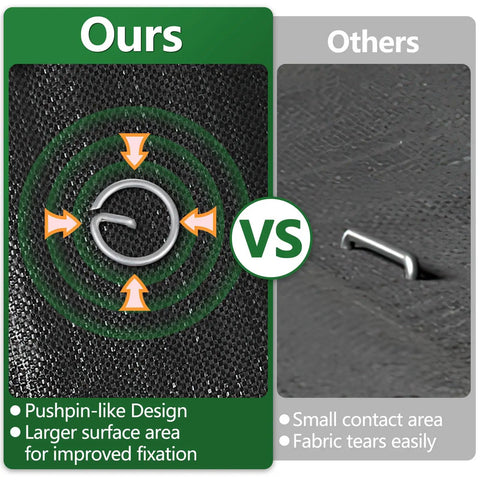 Comparison of 120 Pack of 6-Inch Landscape Staples with circle top vs traditional staple on fabric.