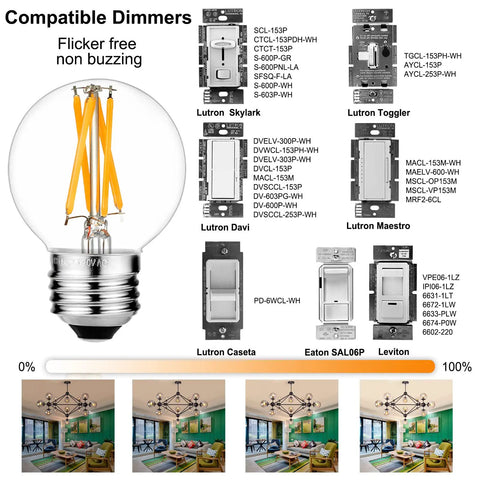 Smooth Dimmable E26 LED Bulb 4W Equivalent 40W Warm White 2700K 400 LM G16 Edison Style AC120V with compatible dimmers