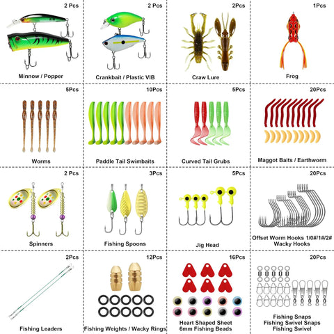 Complete Fishing Lures Kit With Tackle Box And Included Gear For Bass Panfish Trout And More All In One Crankbaits Minnows Spinners