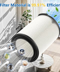 2 Pack VF4000 Replacement Filter for Wet Dry Vacs 5 to 20 Gallons illustration showing filter efficiency and dust capture