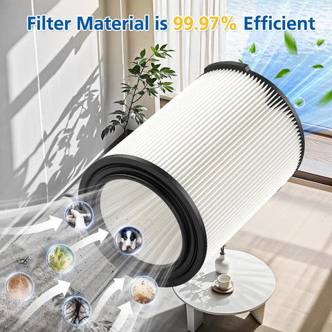 2 Pack VF4000 Replacement Filter for Wet Dry Vacs 5 to 20 Gallons illustration showing filter efficiency and dust capture