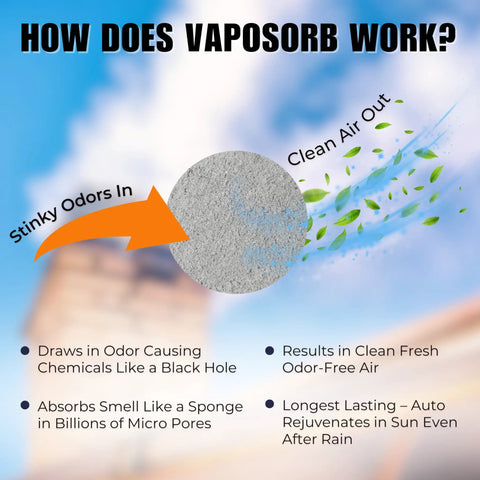 2 Lb Natural Fume Remover Granules For VOCs And Solvent Vapors Spills Absorbs Gasoline Vapors Quickly With Easy Sprinkle Application Safe Natural Ingredients For Indoor Or Garage Use
