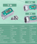 Two-Inch NPT Water Flow Meter Aluminum For Farm Irrigation And Industrial Use Real-Time LCD Readout Of Flow Rate And Total Durable Dry Environment Sensor Easy Install Heavy Duty Water Monitoring Tool 2 in aluminum alloy
