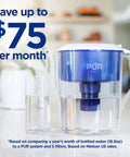 11 Cup Water Pitcher With Built In Filter For Clean Tasting Water, Dishwasher Safe, Go To Filtration, LockFit Cap