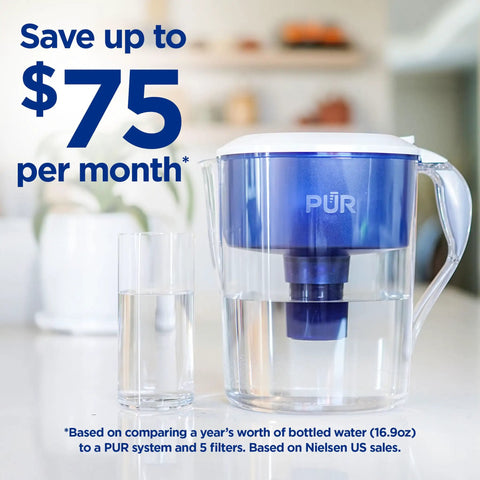 11 Cup Water Pitcher With Built In Filter For Clean Tasting Water, Dishwasher Safe, Go To Filtration, LockFit Cap