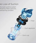 Eureka Whirlwind NEN110B bagless canister vacuum, blue, exploded view showing filter, dust separator, and dust cup