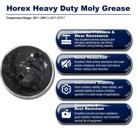 Heavy Duty Moly Grease With Five Percent Molybdenum Disulfide Lubricant For High Temperature Use Anti Seize NLGI Two 50 Grams