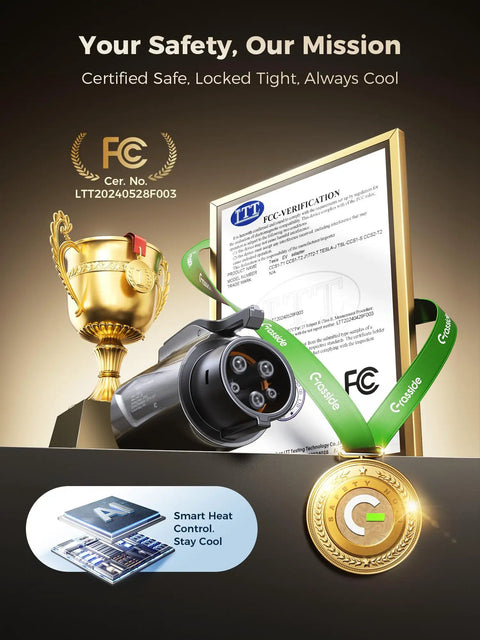 Image showing the Plug And Play Tesla To J1772 Charging Adapter With Solid 80 Amp Build, a trophy, FCC verification, and heat control details.