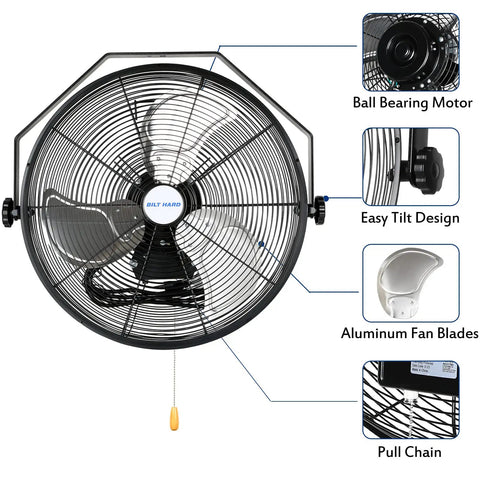 Beast Airflow Industrial Wall Mount Fan 4600 CFM 20 Inch High Velocity Sealed Motor with labeled features displayed
