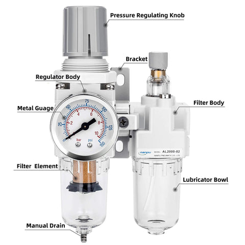 One Quarter Inch NPT Air Filter Regulator Lubricator Combo With Semi Auto Drain Poly Bowl Zero To One Hundred Fifty Psi Gauge Water And Oil Trap Separator Five Micron Brass Filter Element Eighteen SCFM At Ninety Psi Piggyback Three In One Dual Units