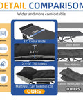 Detail comparison of extra wide 32 inch camping cot with thick mattress holds up to 600 lbs, highlighting width and mattress thickness.