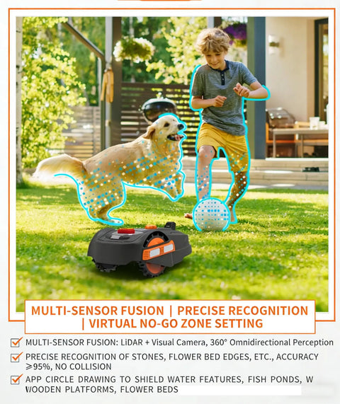 Hands-Free Smart Robotic Lawn Mower For Effortless Yard Care Without Boundary Cables On 300 Sq M, AI Obstacle Detection with dog and child in yard