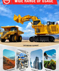 Yellow earthmoving equipment, including a large excavator and dump truck, with industry icons for mining, industry, construction, agriculture.