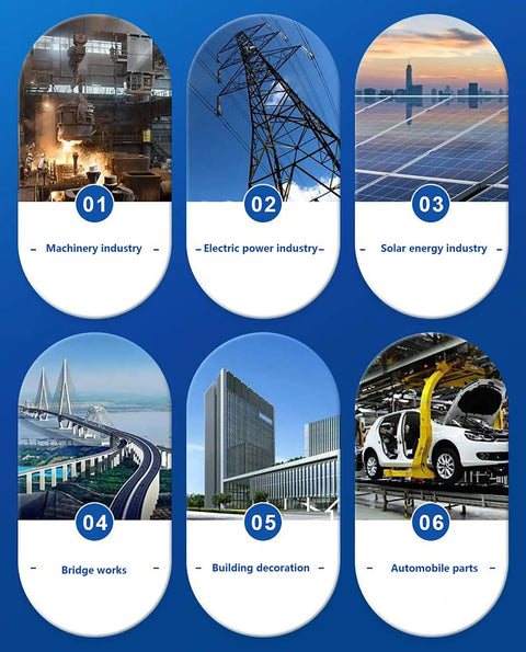 Collage of six industrial sectors including machinery, electric power, solar energy, bridge works, building decoration, and automobile parts