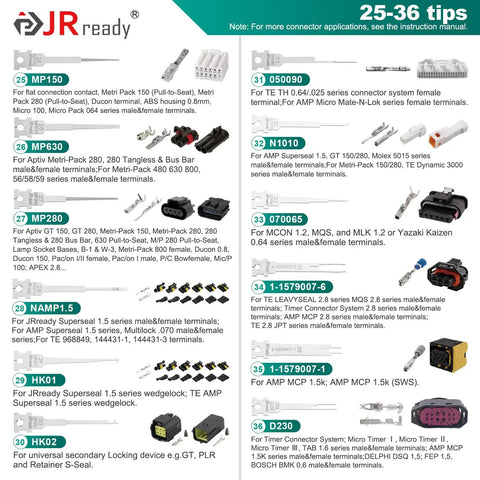 Pin Removal Tool Kit for Automotive Electrical Connectors with labeled tips and tool specifications in storage case