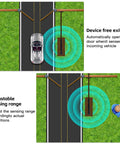 Illustration showing Universal Wired Driveway Vehicle Exit Sensor Wand For Automatic Gate Opener With 50ft Cable No Fuss DIY Install in use