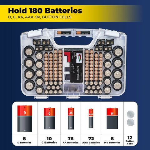 Hella Smart Portable Battery Organizer Storage Case With Built In Tester Holds A Solid Load Of Cells Double Sided Design Employs Clear View Cover To Keep Everything Secure And Ready