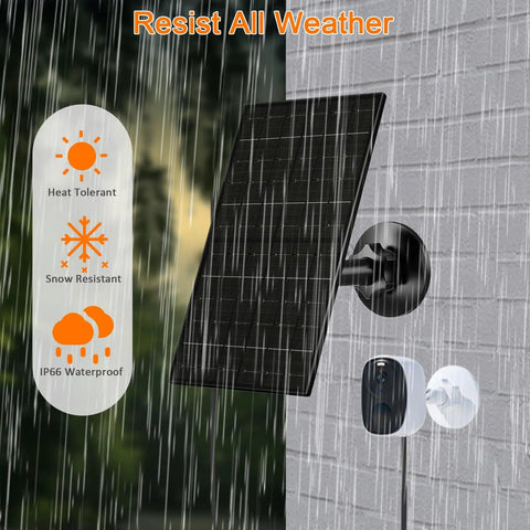 6W Outdoor Solar Panel Charger For Security Cameras With 5V USB Or USB-C Power Recharges Battery Cameras IP66