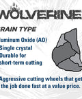 Diagram showing Wolverine logo, grain type aluminum oxide for Five Inch Fast Cutting Wheel For Steel And Metal With Wolverine AO One Sixteenth Inch Thick Type One Seven Eighths Inch Arbor Beefy Dual Reinforcement Open Arbor Mount Heavy Duty Open Back Design Pack Of 100