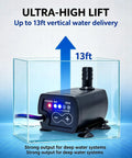 No Sweat Mini Sump Pump With Smart Water Level Sensor For Dead Simple Basement Water Removal And Adjustable Four Stage Flow Control Up To 13ft Max Lift Height shown in a water-filled container demonstrating 13ft lift height.