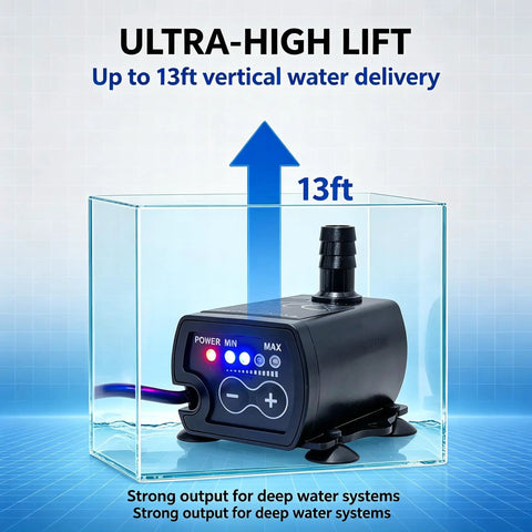 No Sweat Mini Sump Pump With Smart Water Level Sensor For Dead Simple Basement Water Removal And Adjustable Four Stage Flow Control Up To 13ft Max Lift Height shown in a water-filled container demonstrating 13ft lift height.
