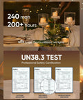 72 Pack Flickering Flameless Tea Lights LED Candles Battery Operated with Over 200 Hours Run Time on tables with certification details.
